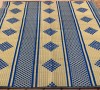 Plastik Hasır Kilim Plastik Hasır Kilim